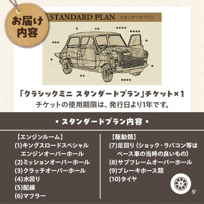 ローバーミニ専門店 中古車両を全リフレッシュ（エンジン、駆動類、外装系、内装系）して納車する「クラシックミニ スタンダードプラン」チケット　車 自動車 オーバーホール 中古車 英国車 旧車 全塗装 Rover Mini オールドミニ クラシックミニ 車検付き 保証付き［188K01］
