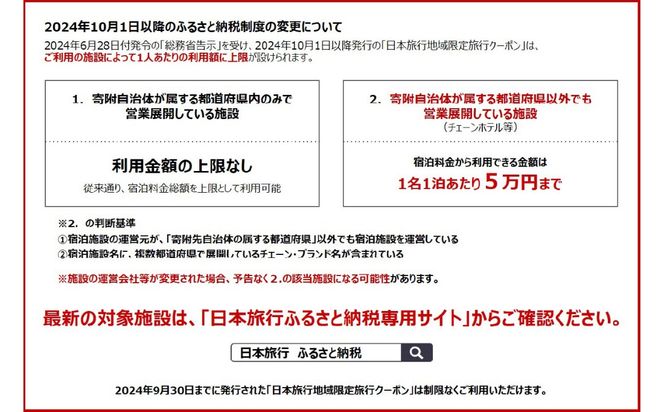 【O02052】大分県大分市 日本旅行 地域限定旅行クーポン 【150,000円分】