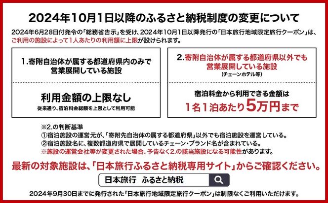 鹿児島県鹿児島市 日本旅行 地域限定旅行クーポン 60,000円分　K304-003
