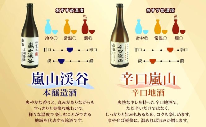化粧箱入り 熨斗付き 嵐山町 地酒 3本セット 純米吟醸武蔵嵐山 本醸造嵐山渓谷 辛口嵐山 720ml 酒 日本酒 晩酌 吟醸香 爽快 キレ 辛口 地酒 旨み コク 日本酒 飲み比べ 吟醸酒 純米 吟醸 本醸造 すっきり 銘酒 関根国太郎商店