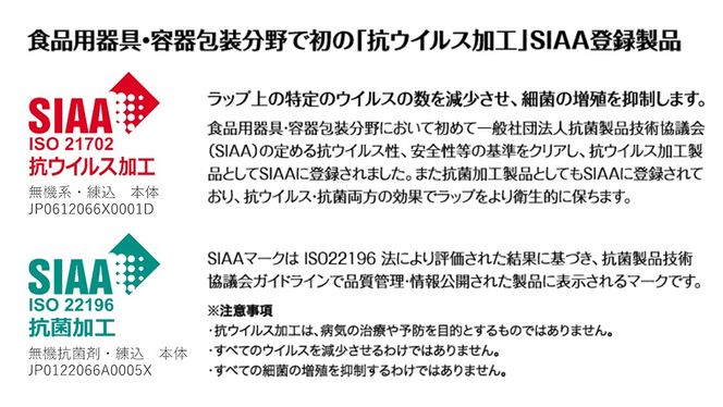 日本初の「抗ウイルス仕様ラップ」 SIAA登録製品 キッチニスタラップ 抗ウイルス・抗菌 30cm×20m 10本  ラップ 食品ラップ キッチン 台所用品 日用品 抗ウイルス 抗菌 キッチニスタ 消耗品 キッチン用品 [DO012ci]