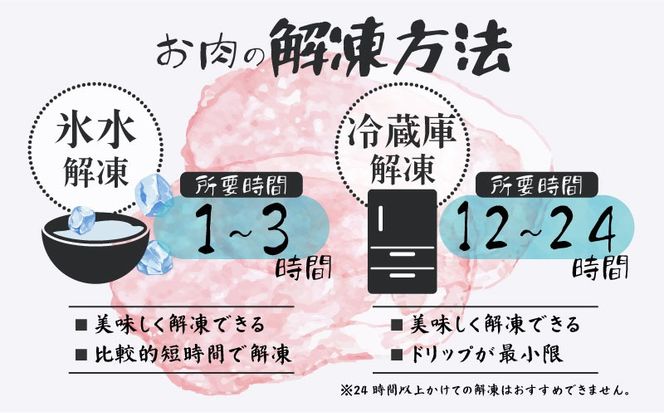 DM022_new　＜定期便＞6回プラン 幻の銘柄豚 富士湧水ポーク 2か月毎に美味しいお肉が届く！ 切り落とし1.5kg+挽肉1.5kg*