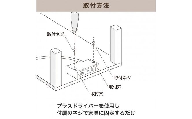 家具用コンセントUSB　FO-UC123(W) 272183_AZ277