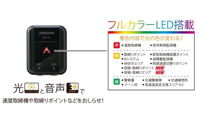 セルスター　GPSレシーバー　GR-121 cell0004