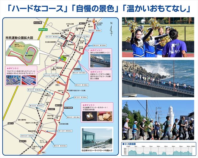 167-38-002　ひたちシーサイドマラソン2025　フルマラソンエントリー（1名様）2025年11月16日開催【 マラソン 茨城県 日立市 】