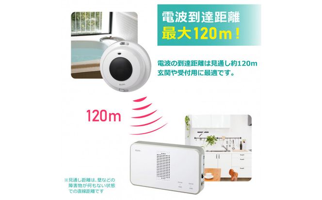 ワイヤレスチャイム（防水押しボタン＆受信機） 272183_AZ100