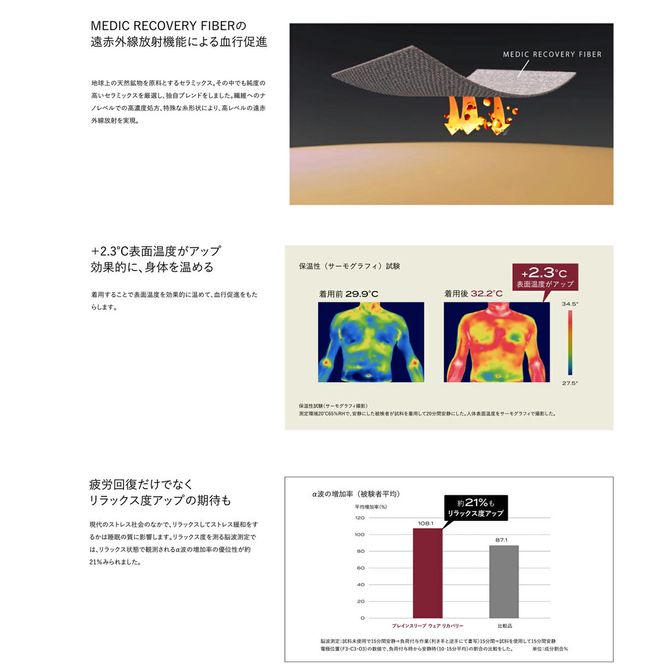 ブレインスリープ ウェア リカバリー 上下セット (チャコールグレー・XLサイズ) リカバリーウェア スリープウェア ナイトウェア ルームウェア ユニセックス 一般医療機器 パジャマ 疲労回復 血行促進 【ブレインスリープ】akn103-08