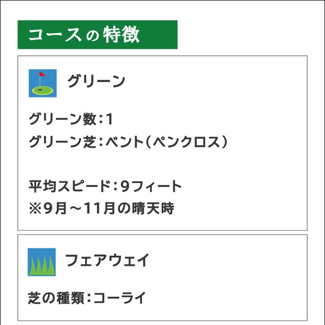 太平洋クラブ大洗シャーウッドコース 利用券15,000円分 (3,000円×5枚) ゴルフ コース 全日利用可 ゴルフ場 大洗 茨城 プレー券