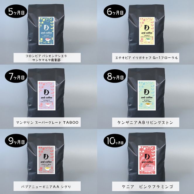 【定期便10ヶ月】スペシャルティーコーヒー定期便（豆200g 2種）合計4kg