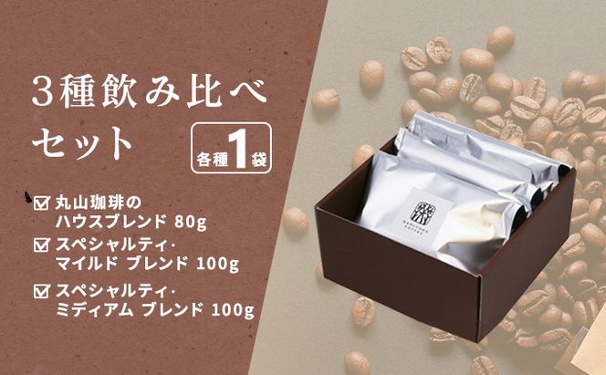 コーヒー 丸山珈琲のスペシャルティコーヒー 3種 飲み比べ セット（粉） ギフト コーヒー粉 レギュラーコーヒー ブレンド 