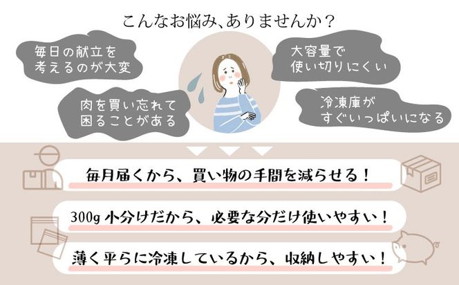 【定期便12回プラン】訳ありでも絶品！富士湧水ポーク 切り落とし2.1kg DM068