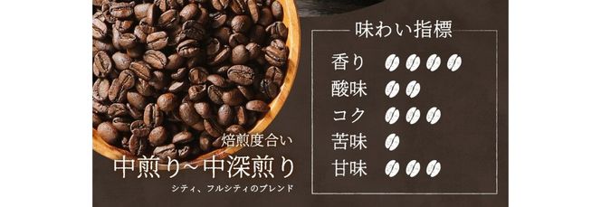【訳あり】富士山の湧き水で磨いた スペシャルティコーヒーセット 豆 2kg  コーヒー 珈琲 ブレンド コーヒー スペシャルティコーヒー 挽き立て 山梨 富士吉田