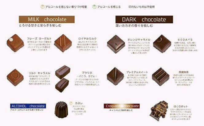 チョコレート ショコラ5個入/パティスリーサクライ/菓子 チョコ ショコラ お酒 ウイスキー 北陸 /富山県射水市