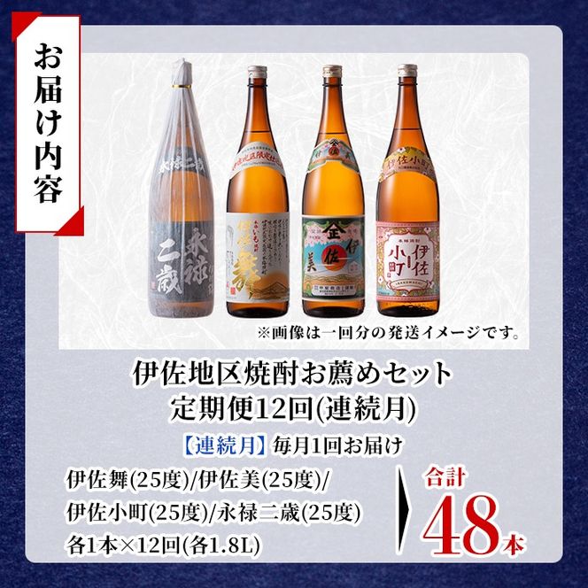 isa904 【定期便12回(連続月)】伊佐地区焼酎お薦めセット 4種各1.8L 合計48本(4種各1本×12回)  鹿児島 本格芋焼酎 芋焼酎 焼酎 一升瓶 飲み比べ 詰め合わせ 詰合せ おすすめ 【酒乃向原】