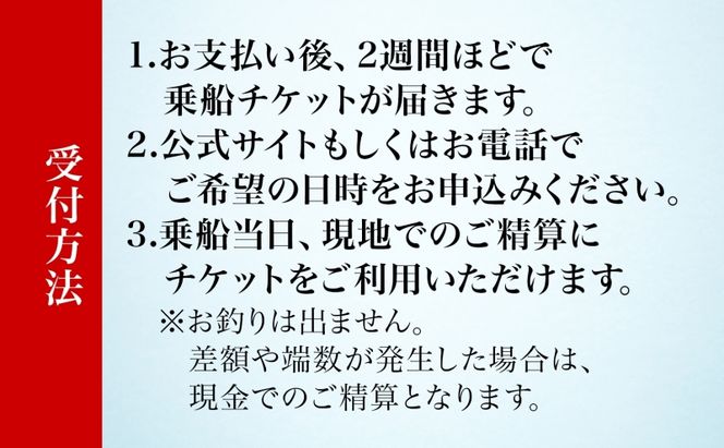 茅ヶ崎 釣り船 沖右エ門丸 乗船券 20,000円分 乗合船 チケット レジャー アクティビティ アウトドア 海釣り 相模湾 アジ マダイ シロギス キハダマグロ カツオ 休日 リフレッシュ 体験 ギフト 贈り物 茅ヶ崎市 神奈川県
