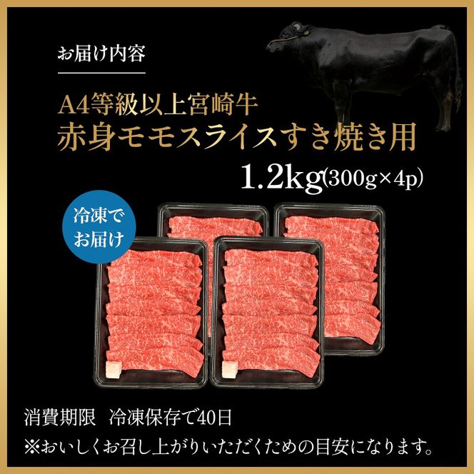 宮崎県西ノ原牧場・A4等級以上宮崎牛赤身すき焼きモモ 1.2kg（国産 牛肉 肉 宮崎牛 黒毛和牛 お肉 すき焼き なかにし和牛 焼肉 人気 モモ スライス ）