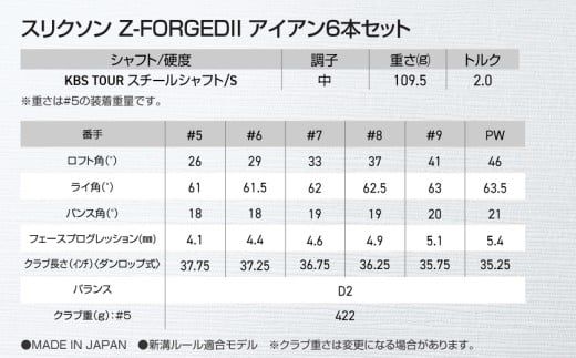 スリクソン Z-FORGEDII アイアン6本セット【KBS TOUR スチールシャフト】≪2023年モデル≫_ZE-C706-KBS