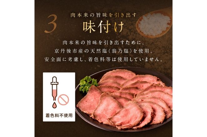 【年末（12月27日～30日）配送】国産黒毛和牛の本格ローストビーフ（スライス済み）　60g×3袋×2　特製ソース付き NH00037_12e