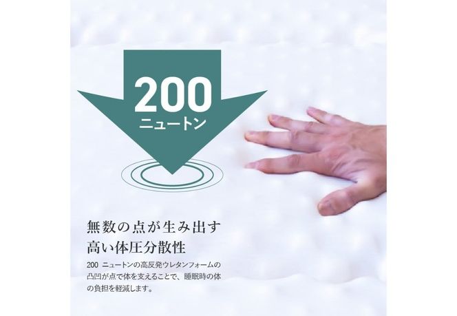 高密凸凹ウレタンマットレス　天然ウール100%入り(シングル～ダブル) シングル～ダブルマット 寝具 マットレス ウレタンマットレス 敷布団 すぐ届く 最短3日発送 最短発送 最速発送 スピード発送 山梨 富士吉田