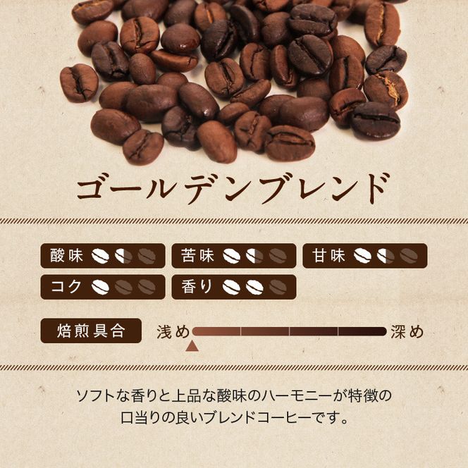 コーヒー 粉 ブレンド 4種セット 各500g×4袋 計2kg [ゴールド珈琲 大阪府 守口市]｜珈琲 ブレンドコーヒー 自家焙煎 飲み比べ 詰め合わせ セット 飲料 飲み物 焙煎 酸味 苦味 [2262]