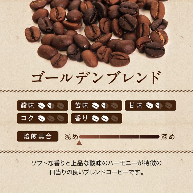 コーヒー 粉 ブレンド 4種セット 各500g×4袋 計2kg [ゴールド珈琲 大阪府 守口市]｜珈琲 ブレンドコーヒー 自家焙煎 飲み比べ 詰め合わせ セット 飲料 飲み物 焙煎 酸味 苦味 [2030]