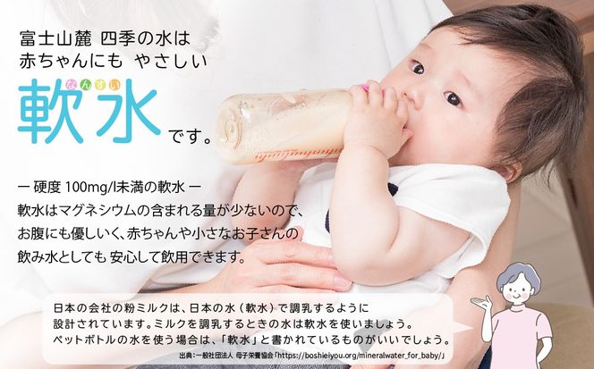 【6ヶ月定期便】富士山麓 四季の水 / 500ml×24本×12箱 計288本　・ミネラルウォーター 水　災害備蓄用　防災用　非常時保存用   DZ015