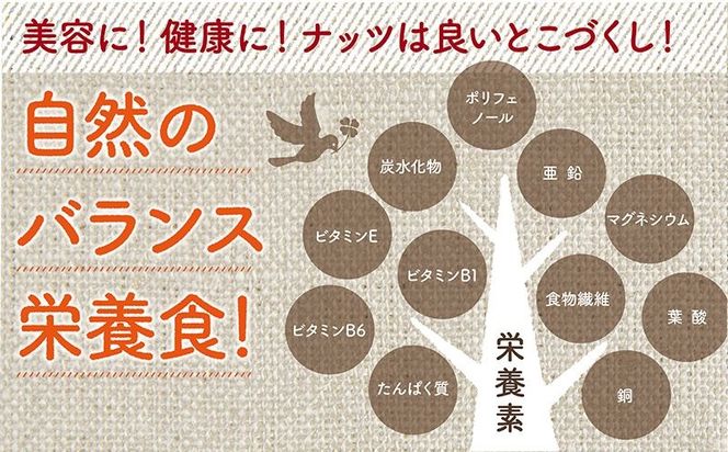 栄養満点!しあわせナッツアーモンド1.6kg_12-9008
