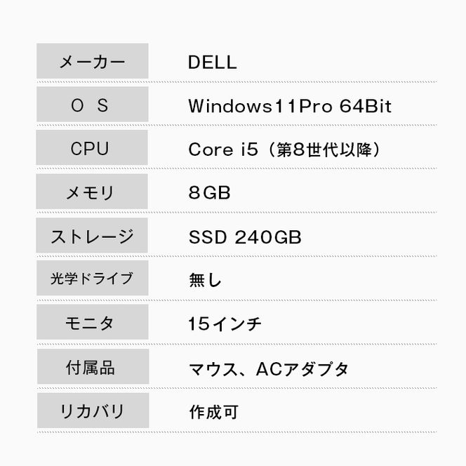 再生中古パソコン DELL製15インチノートパソコン