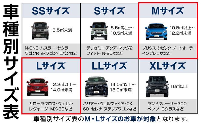 手洗い洗車とカーコーティングの専門店KeePer LABOの「クリスタルキーパー」コーティング割引券（Mサイズ・Lサイズ）【地場産品対象分を割引】 232238_W027-PR
