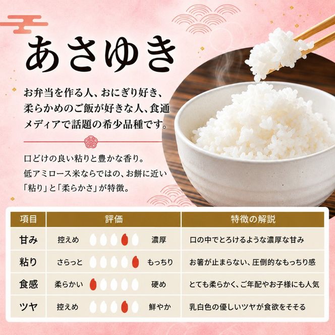 先行予約 令和8年産 青森県 鰺ヶ沢産 お米食べ比べ お試しセット 白米 約300g×3袋 [H.GREENWORK] まっしぐら・あさゆき・はれわたり / お米 精米 こめ おこめ ごはん お試し 精米 ポスト投函 津軽