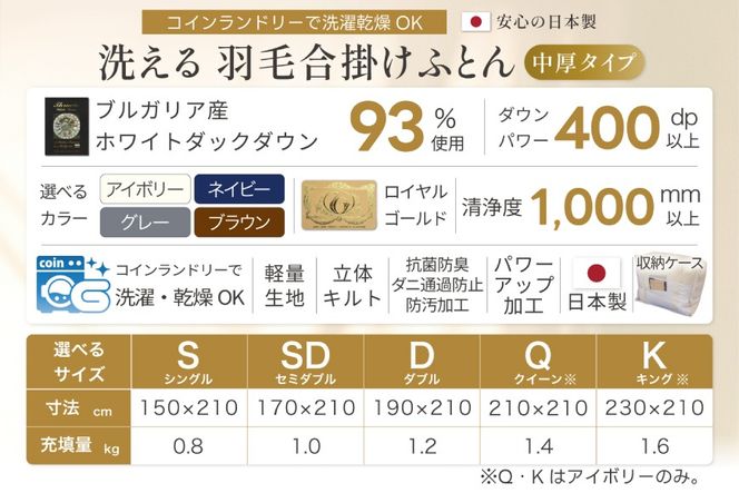 【春秋用】羽毛布団 シングル 合掛け 中厚 軽い 羽毛 布団 ブルガリア産 ホワイトダックダウン93％ 0.8kg 400dp アイボリー 無地 掛け布団 春用 秋用 ダウンかけ布団 ふとん 羽毛ふとん 合掛け布団 ダウンケット 5つ星 ロイヤルゴールドラベル 抗菌防臭 ダニプルーフ 花粉フリー 柔軟加工 [川村羽毛 山梨県 韮崎市 20741733]