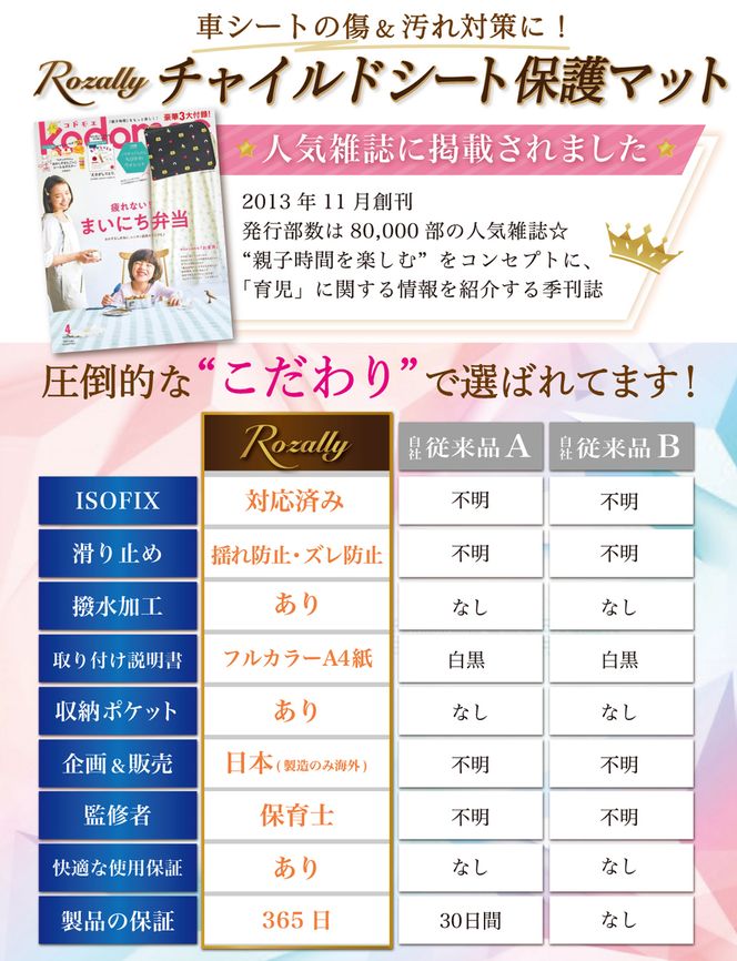 【保育士が監修】 チャイルドシート 保護マット ISOFIX 赤糸モデル 【kw0286-0048-2】