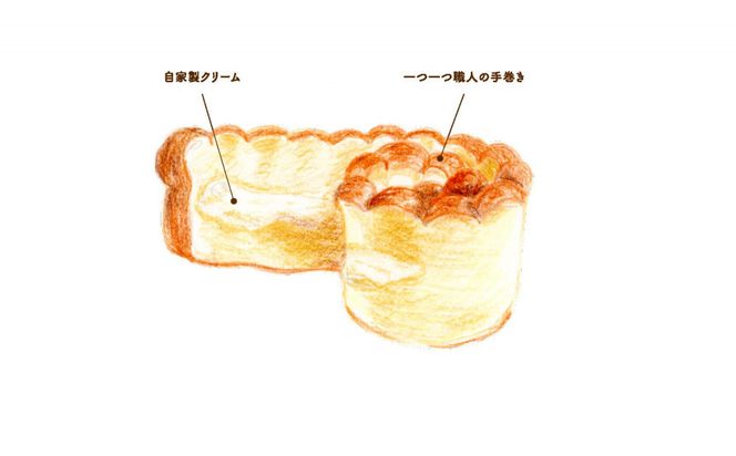 バラパンアソート縁結びセット（5種類、計15個入） 322032_DF001