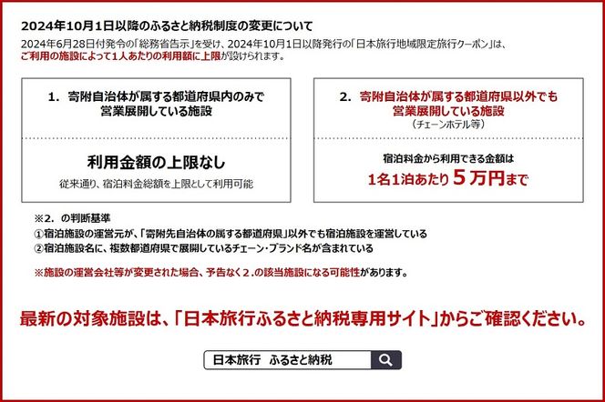 岡山県瀬戸内市　日本旅行　地域限定旅行クーポン90,000円分 宿泊券 チケット 