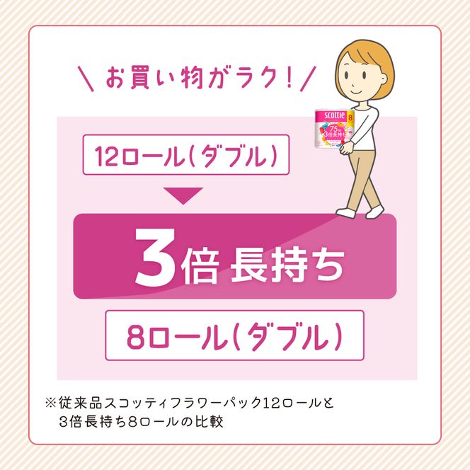 トイレットペーパー ダブル スコッティ 3倍長持ち 8ロール ( 8ロール × 1パック ) フラワーパック