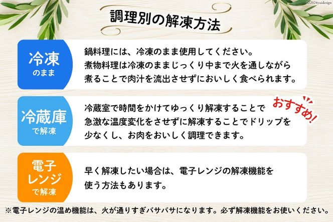 鶏肉 定期便 若鶏 もも 切身 小分け 250g 8p 6回 総計 12kg セット [九州児湯フーズ 宮崎県 美郷町 31aj0047] 肉 鶏肉 宮崎県産 便利 大人気 鶏 パラパラ IQF 鶏もも 冷凍 国産 もも肉 カット済