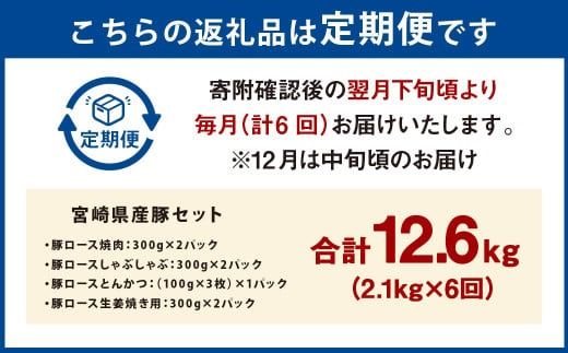 【6ヶ月定期便】＜宮崎県産豚セット（計2.1kg×6回）＞ お申込みの翌月下旬頃に第一回目発送（12月は中旬頃） 豚肉 お肉 肉 新生活応援 卒業祝い 就職祝い 入学 卒業 お花見 引越し【c1386_mc_x3】