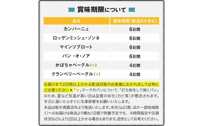 ドイツパン＆ベーグル 6種セット(ドイツ産ライ麦＆国産小麦 使用) | パン 冷凍 保存可 リベイク 詰め合わせ グルメ