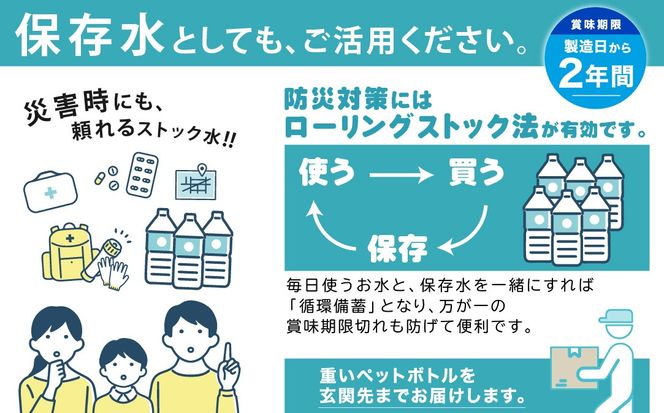 【6ヶ月定期便】富士山麓 四季の水 / 500ml×24本×12箱 計288本　・ミネラルウォーター 水　災害備蓄用　防災用　非常時保存用   DZ015