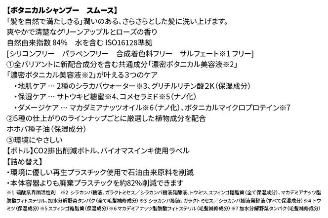 《訳あり品》 BOTANIST ボタニスト ボタニカルシャンプー 詰替 単品【スムース】【クロネコゆうパケット】|10_ine-150101ss