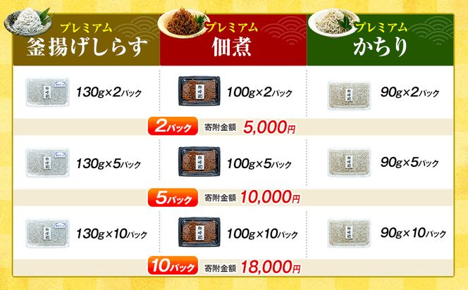 選べる 小分けしらす プレミアム 訳あり 釜揚げ 佃煮 かちり 180g ～ 2kg 冷凍 小分け 釜揚げしらす ちりめんじゃこ シラス 白子 しらす かちり ちりめんじゃこ ふるさと納税しらす ふるさと納税かちり ふるさと納税ちりめんじゃこ シラス丼 しらすパスタ カネ成 人気シラス 規格外 愛知県 南知多町 しらす シラス 米 お米 コメ に合う 丼 シラス shirasu sirasu SIRASU