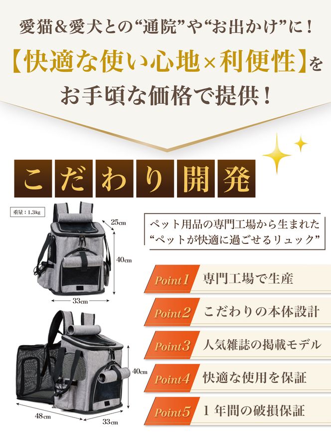 【猫びより掲載】 ペットリュック ペットキャリーリュック 【kw0286-0013】
