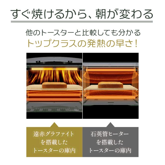 ふるさと納税 限定モデル アラジン グリル ＆ トースター 4枚焼き 白 グラファイト 家電