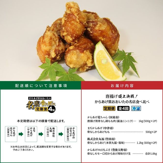 唐揚げ頂上決戦！からあげ県おおいたの名店食べ比べ定期便 大分県 国東市 中津市 竹田市 豊後大野市 料理 ご当地 グルメ 有名店_2676R-11