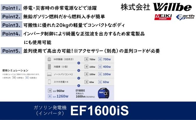 ガソリン発電機(インバータ)EF1600iS