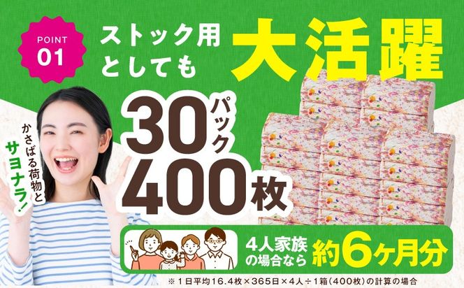 010B1994 ソフトパックティッシュ 30パック×400枚 200組【ピュアパルプ100％ 高評価 人気急上昇 まとめ買い 日用品 常備品 てぃっしゅ 備蓄 防災 ALOHAS】