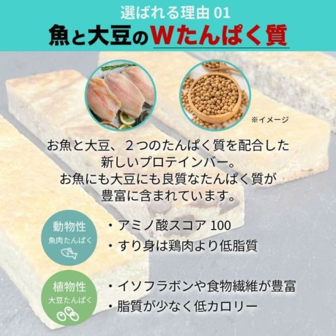 【定期便全4回】鐘崎　魚と大豆のWたんぱく質 「シープロテイン10BAR（12本セット）」４種の味を楽しめる【 低カロリー タンパク質 たんぱく質 栄養補助食品 ダイエット お菓子 おやつ ひな祭り こどもの日 母の日 父の日 お中元 敬老の日 お歳暮 七五三 】 041009_AG016