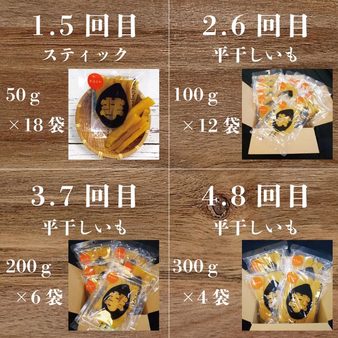 CU-121【サイズ別8ヶ月定期便】なめがたさんちの 干し芋 紅はるか（50ｇ×18袋、100ｇ×12袋、200ｇ×6袋、300ｇ×4袋）