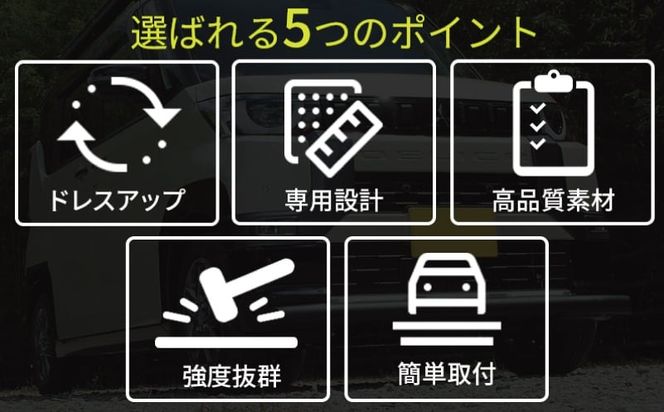 099H3076 【スピード発送】デリカミニ ekクロススペース フロント バンパー グリルガード マットブラック