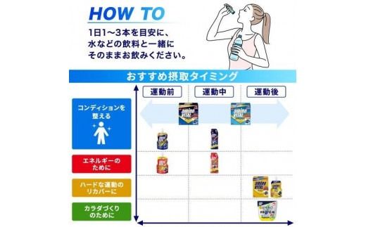 味の素 アミノバイタル プロ 120本 顆粒 スティック アミノ酸 ビタミン グレープフルーツ味 スピード吸収 運動 スポーツ コンディショニング アスリート志向 筋肉 筋トレ 持ち運び 便利 定番 おすすめ 神奈川県 川崎市